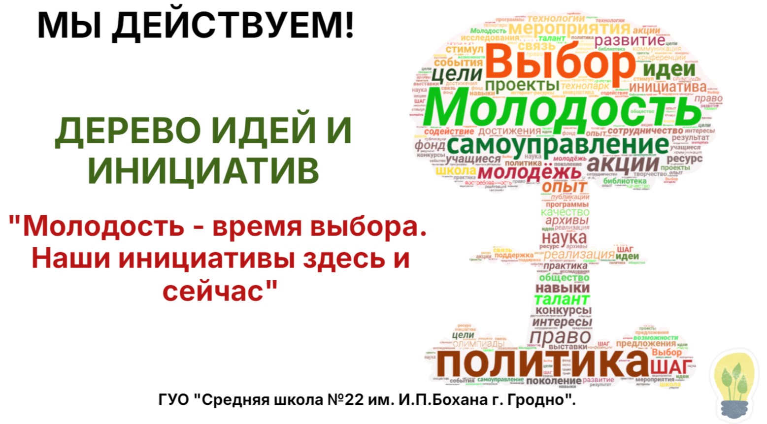 Интерактивный плакат «Дерево идей и инициатив»